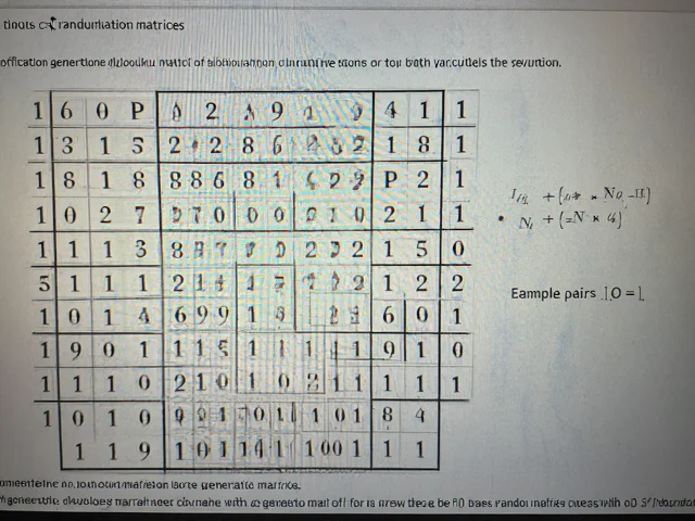 Графичен елемент